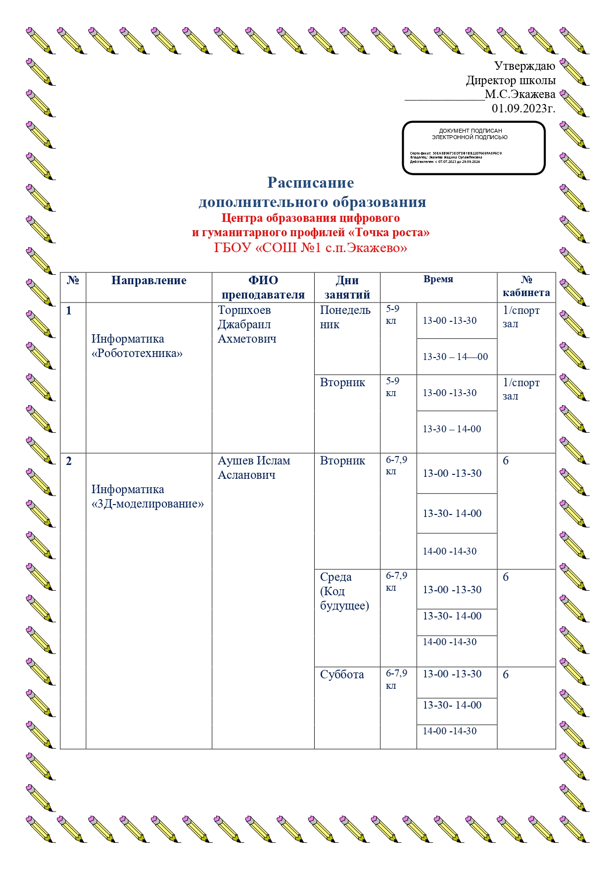 "Точка Роста".